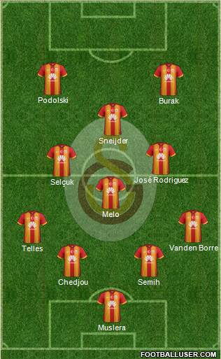 Galatasaray SK 4-3-1-2 football formation