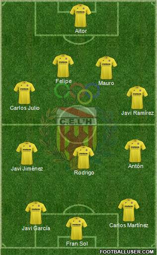 C.E. L'Hospitalet 4-3-3 football formation