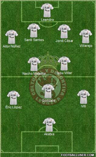 Cultural y Dep. Leonesa 4-2-3-1 football formation