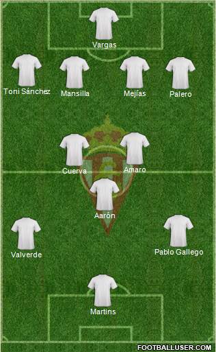 Real Sporting S.A.D. B football formation