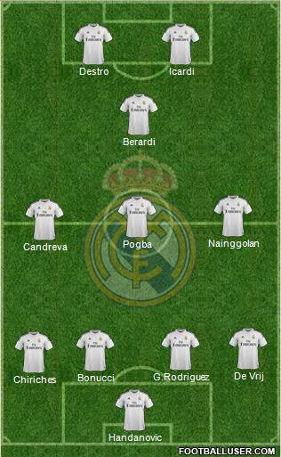 Real Madrid C.F. 4-3-1-2 football formation