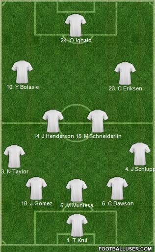 Dream Team 5-4-1 football formation