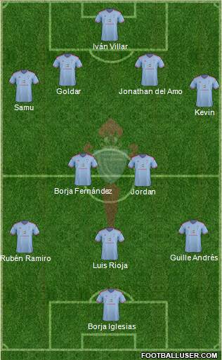 R.C. Celta S.A.D. B football formation