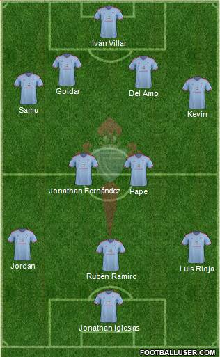 R.C. Celta S.A.D. B 4-2-2-2 football formation