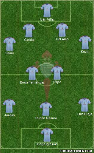 R.C. Celta S.A.D. B football formation