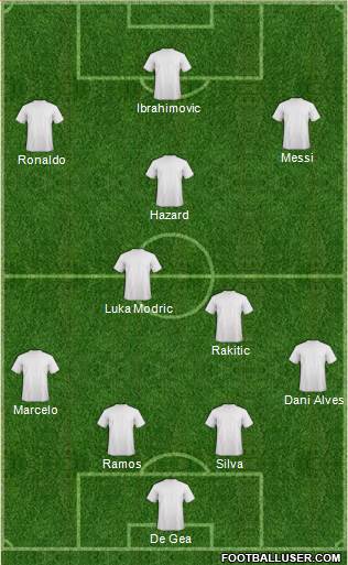 Champions League Team 4-2-3-1 football formation