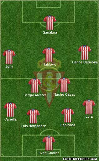Real Sporting S.A.D. 4-1-2-3 football formation