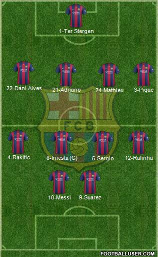 F.C. Barcelona 4-4-2 football formation