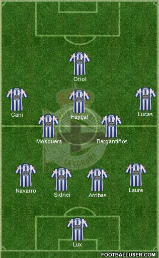 R.C. Deportivo de La Coruña S.A.D. 4-5-1 football formation