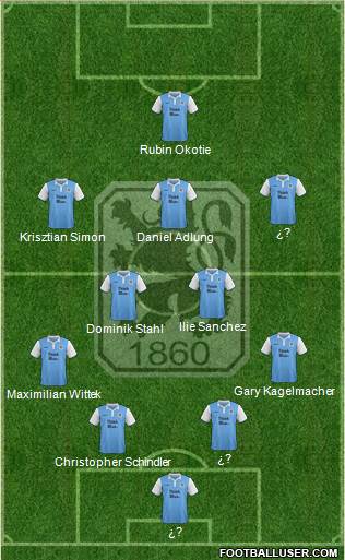 TSV 1860 München 4-2-3-1 football formation