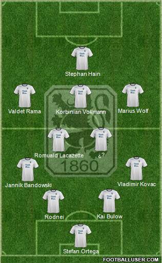 TSV 1860 München 4-2-3-1 football formation