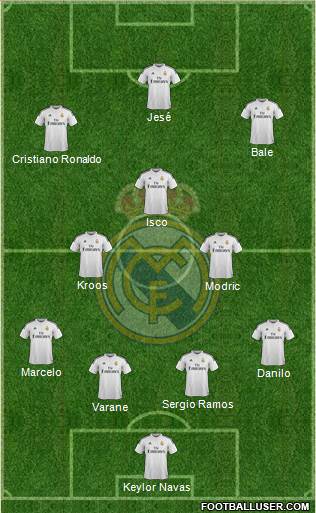 Real Madrid C.F. 4-5-1 football formation