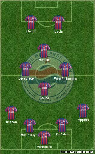 Stade Malherbe Caen Basse-Normandie 4-4-2 football formation