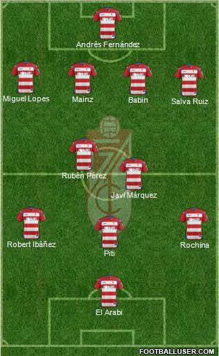 Granada C.F. 4-2-3-1 football formation