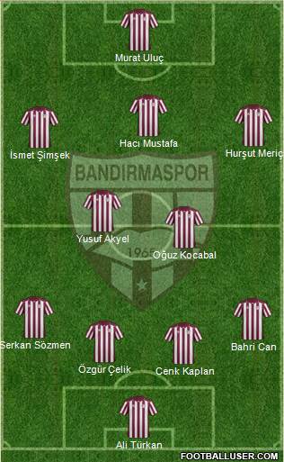 Bandirmaspor 4-2-3-1 football formation