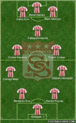 Sivasspor 3-5-2 football formation