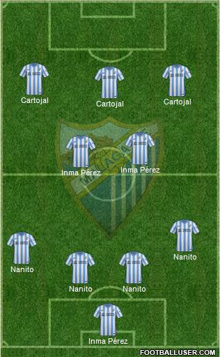 Málaga C.F. B football formation