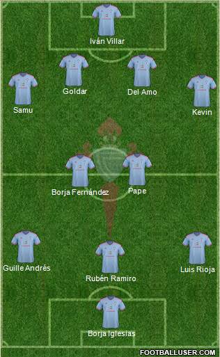 R.C. Celta S.A.D. B 4-2-1-3 football formation