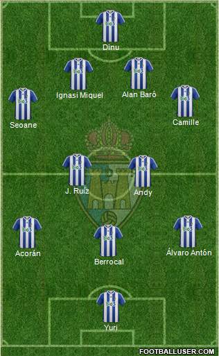 S.D. Ponferradina 4-2-3-1 football formation