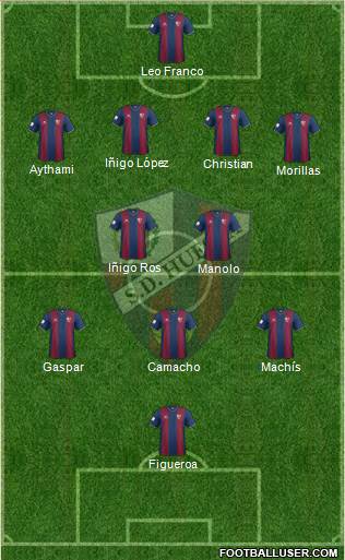 S.D. Huesca 4-2-3-1 football formation