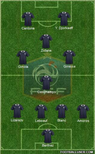 France 4-3-3 football formation