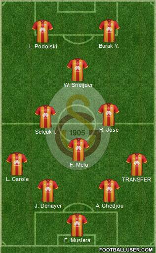 Galatasaray SK 4-3-1-2 football formation