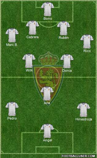 R. Zaragoza S.A.D. 3-5-2 football formation