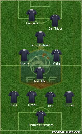 France 4-1-2-3 football formation