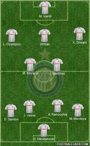 F.C. Internazionale 3-4-3 football formation