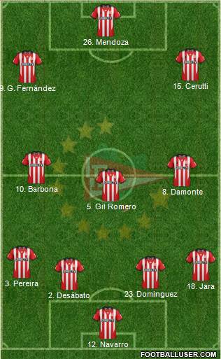 Estudiantes de La Plata 4-3-3 football formation