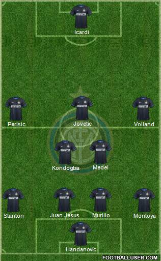 F.C. Internazionale 4-2-3-1 football formation