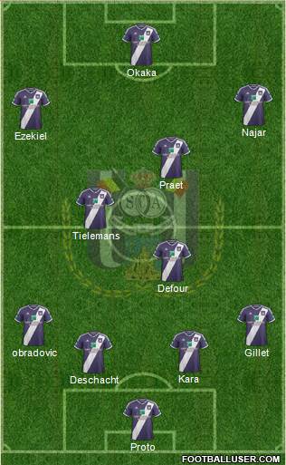 RSC Anderlecht 3-5-2 football formation