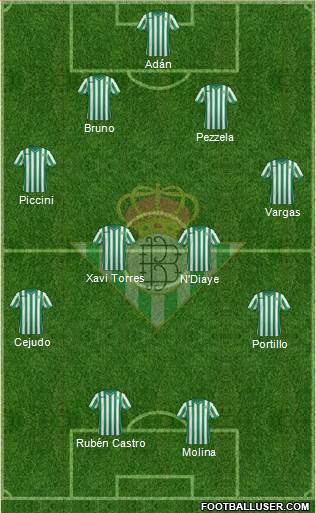 Real Betis B., S.A.D. 4-4-2 football formation