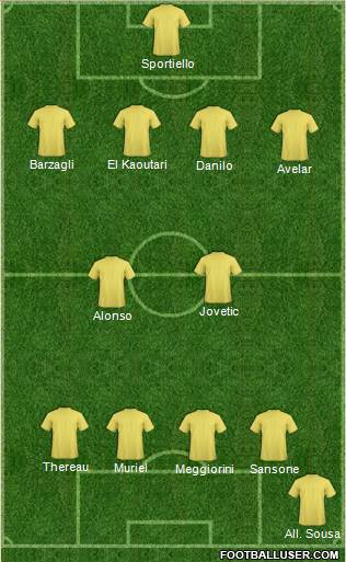 Dream Team 4-2-4 football formation