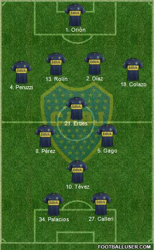 Boca Juniors 4-3-1-2 football formation