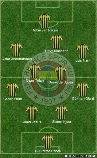 Fenerbahçe SK 4-2-3-1 football formation