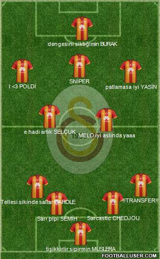 Galatasaray SK 4-2-3-1 football formation