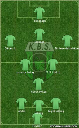 Kilis Belediyespor 3-5-2 football formation
