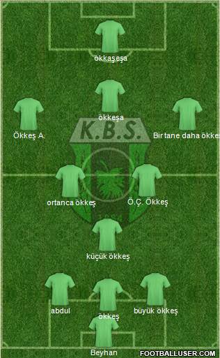 Kilis Belediyespor football formation