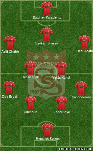 Sivasspor 4-4-1-1 football formation