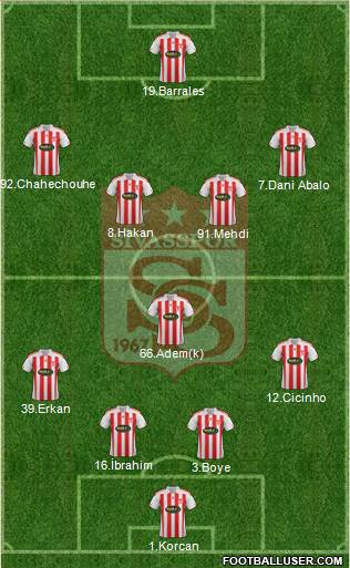 Sivasspor 4-1-4-1 football formation