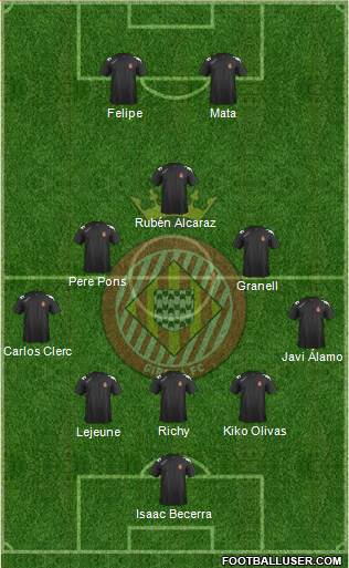 F.C. Girona 3-5-2 football formation