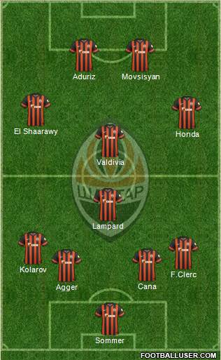 Shakhtar Donetsk 4-1-3-2 football formation