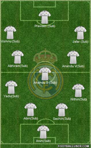 Real Madrid C.F. 4-3-3 football formation