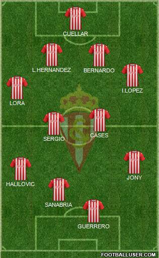 Real Sporting S.A.D. B 4-4-2 football formation