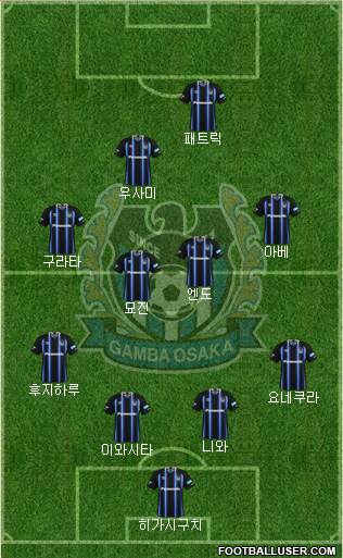 Gamba Osaka 4-1-4-1 football formation