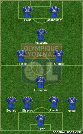 Olympique Lyonnais 4-4-2 football formation