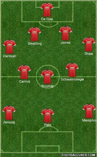 Manchester United 4-3-3 football formation