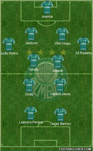 SE Palmeiras 4-2-2-2 football formation