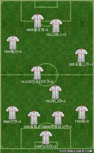 Fulham 4-2-2-2 football formation
